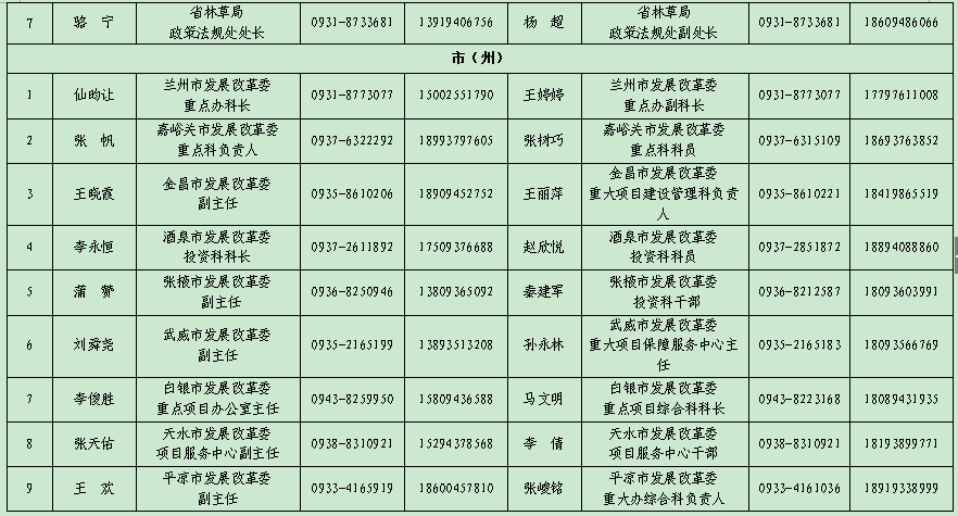 资讯 第77页