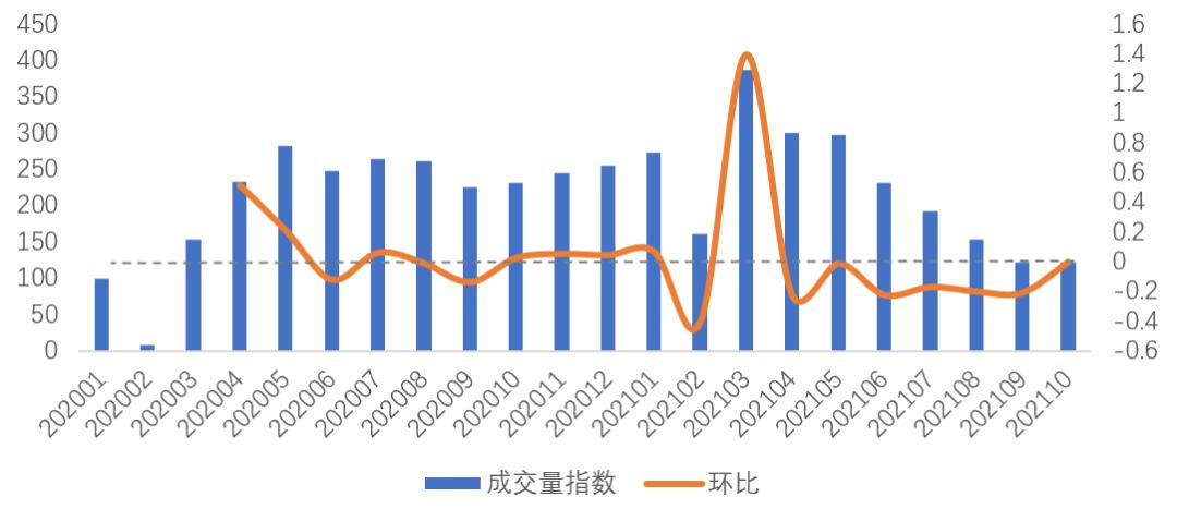 灵通资讯网最新二手房市场动态分析