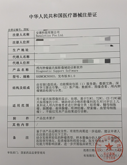 最新版国家安全局证件，特点、功能与应用