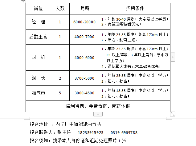 内丘县城最新招聘信息及其广泛影响