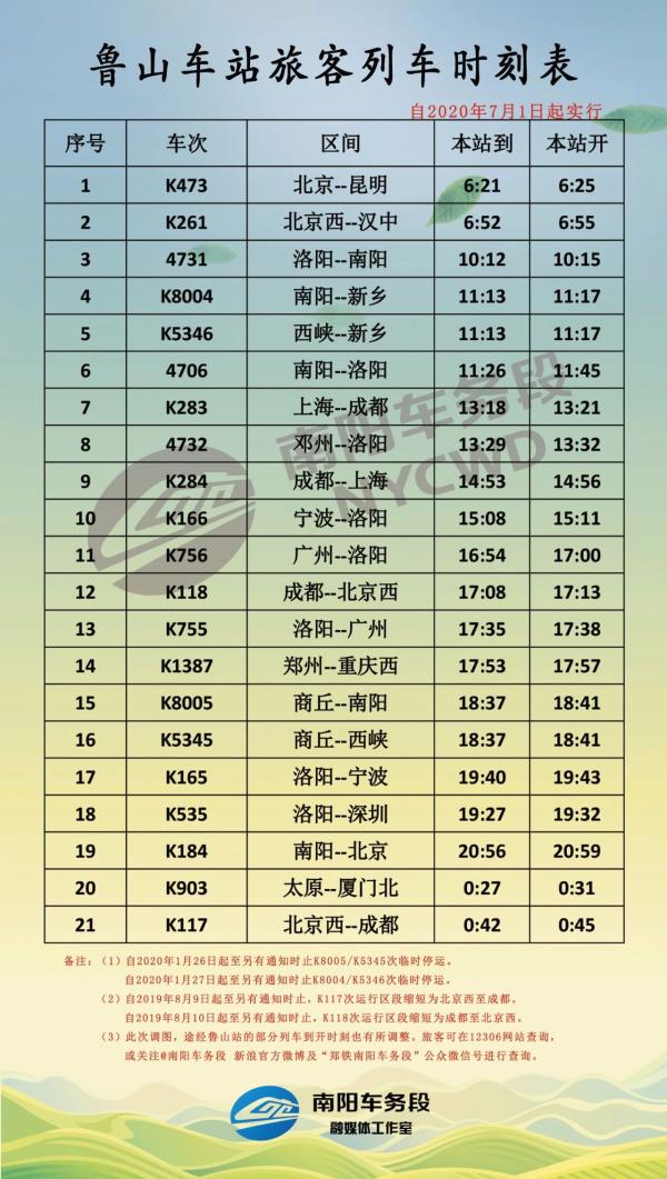 平顶山最新列车时刻表详解