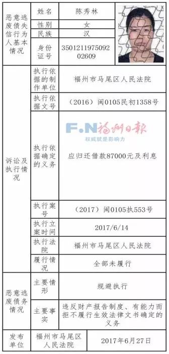 三门峡市最新老赖名单公布，失信行为的警示与反思