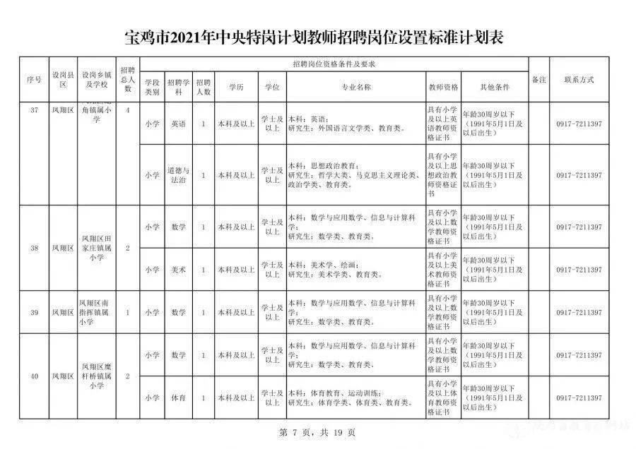 新嘉拓最新招聘职位，探索职业发展的新天地