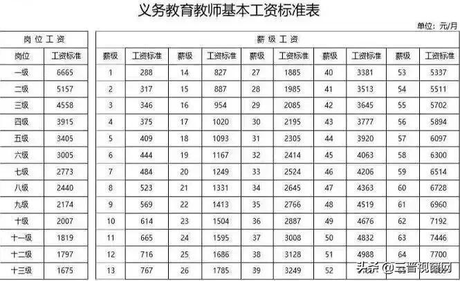 广东民办教师最新政策，重塑教育生态，激发教师活力