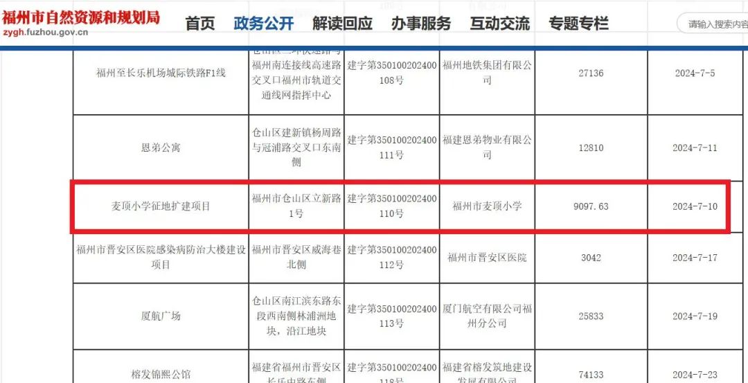 芜湖市房管局最新位置及其重要性与影响