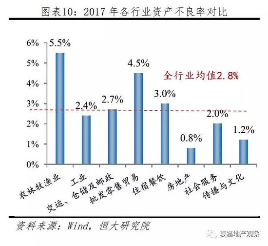东明县最新最全二手房市场分析与指南