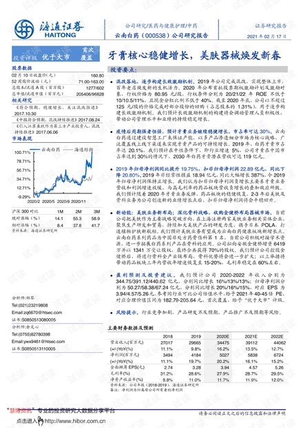 鹏劳人力资源有限公司最新招聘启事