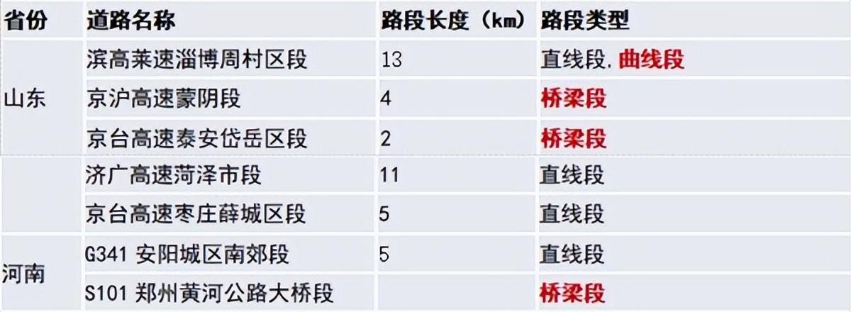 第298页