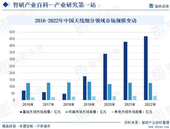 2016年P2P最新百强榜，行业格局与市场趋势分析