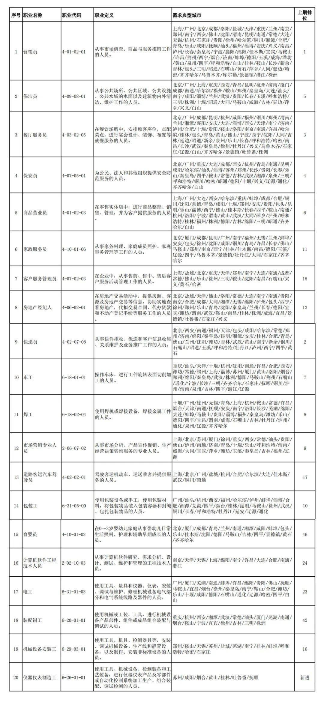 洛阳最新招聘信息概览，工作地点在洛阳的优质职位解析