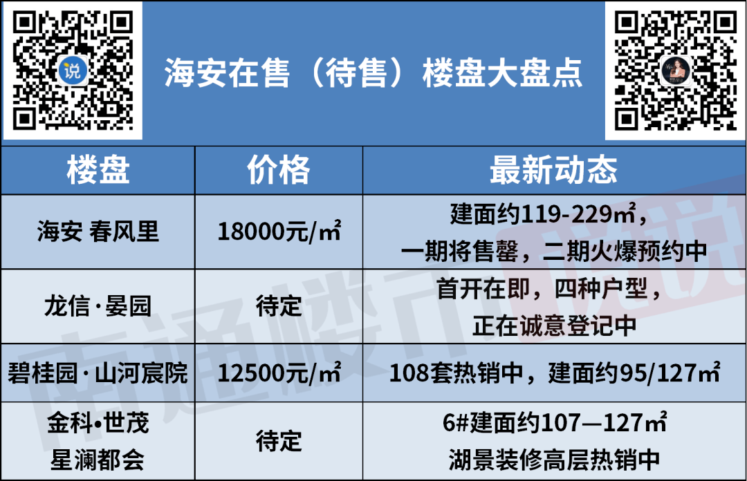 今期澳门开奖结果查询表最新版——掌握最新开奖动态，一览无余