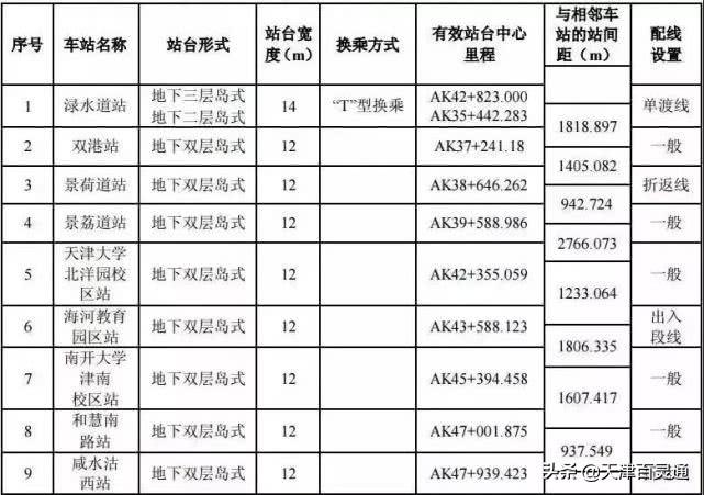 第287页