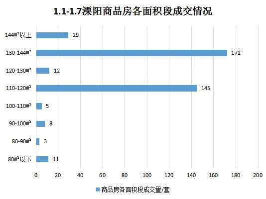 顺平二手房最新消息58，市场走势、购房指南与交易热点解析
