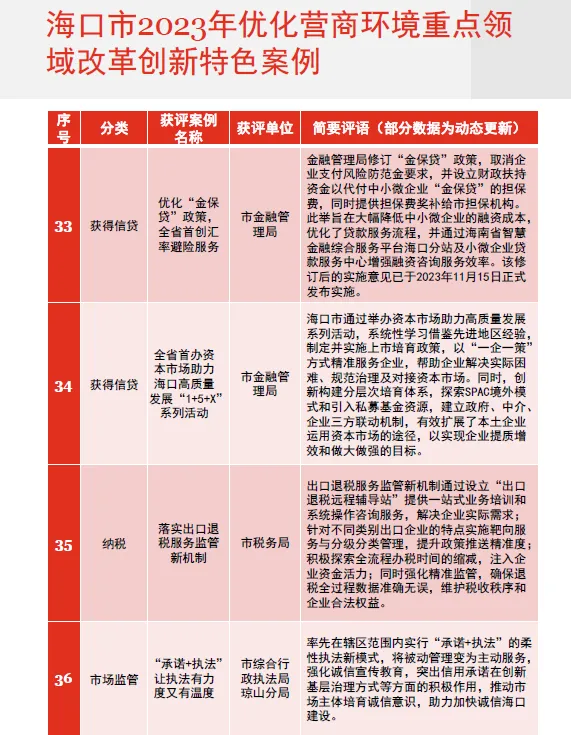 探索最新配方，天元饵料在钓鱼领域的创新突破（2023年最新配方）