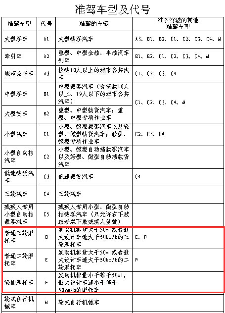 盘式三轮摩托车最新报价及市场动态分析