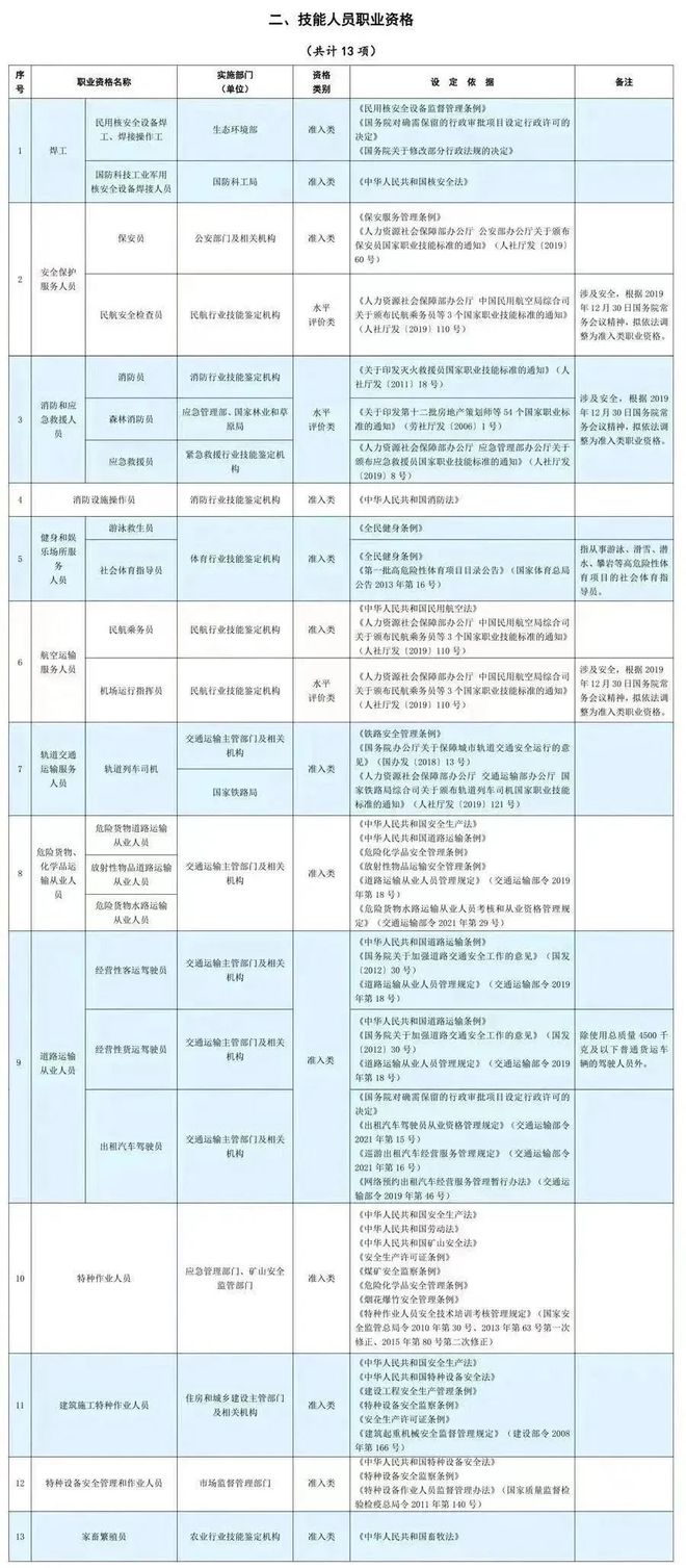 香港 第54页