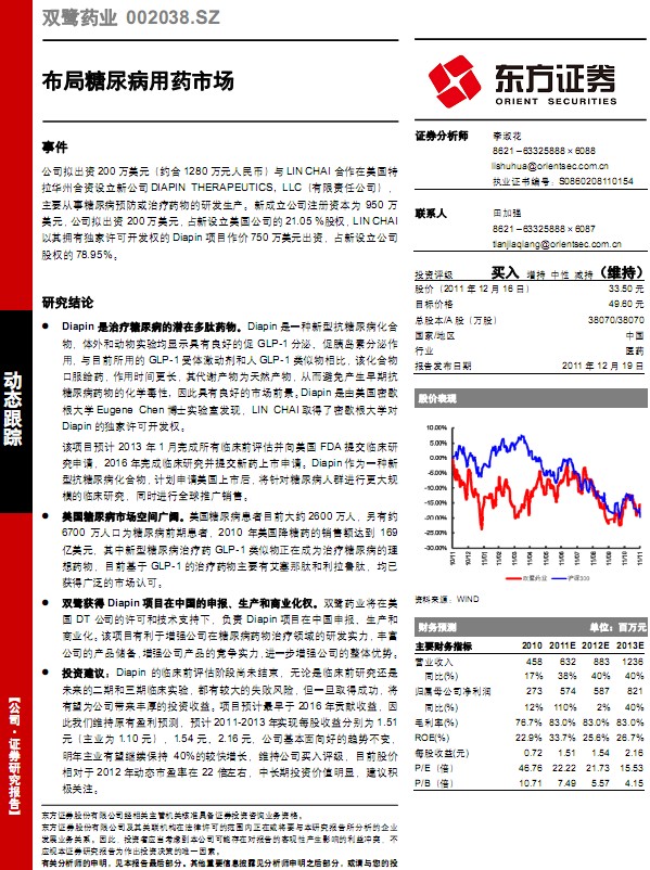 双鹭药业来那度胺最新消息综述