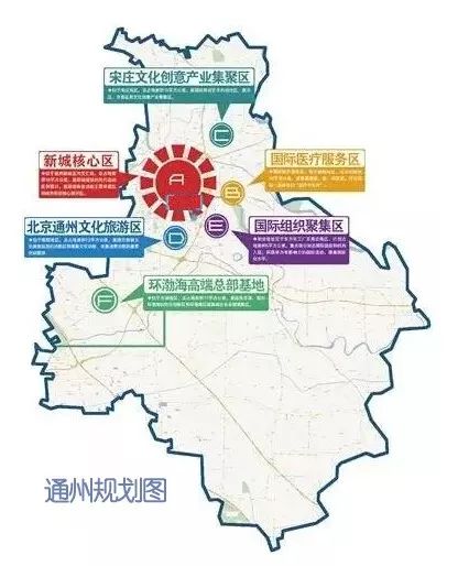 七环路通州段最新消息，建设进展与未来展望