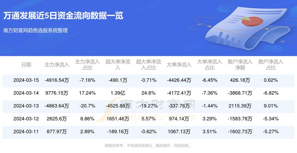 万家乐股票最新消息深度解析
