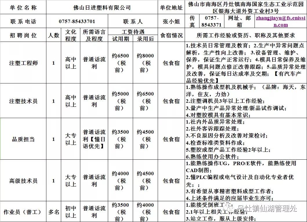 萧山义蓬工厂最新招聘启事