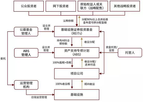 利群百货上市最新消息，迈向资本市场的全新征程