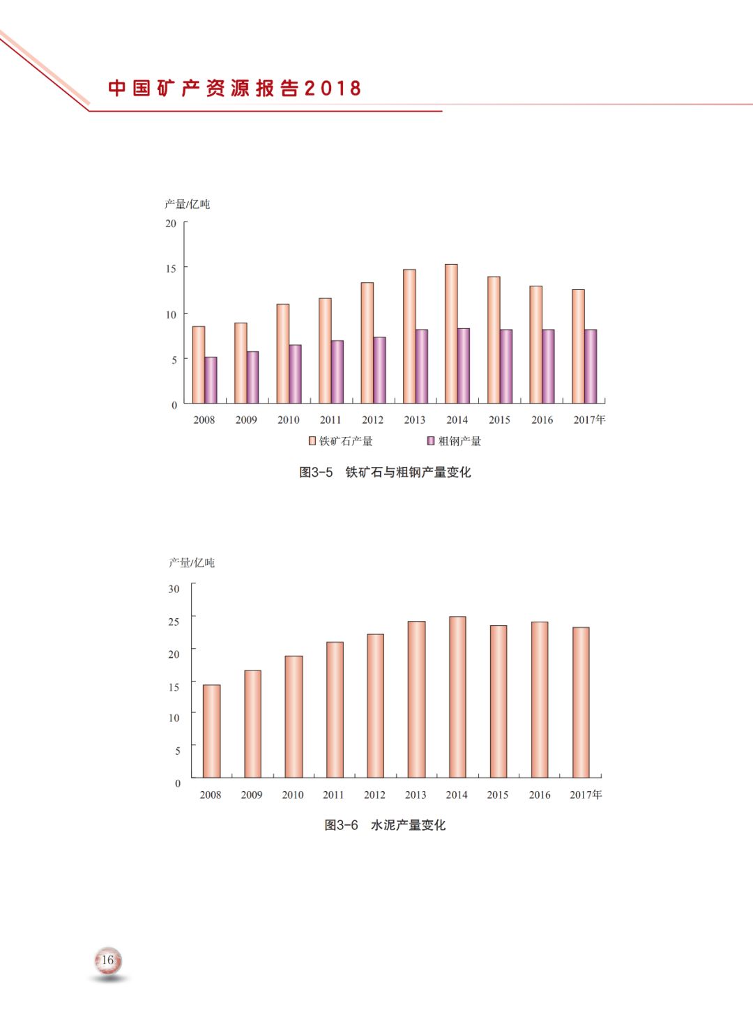 中国矿业最新消息，深度解析00340动态与行业趋势