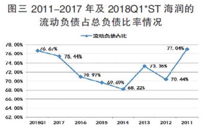 海润光伏股吧最新消息深度解析