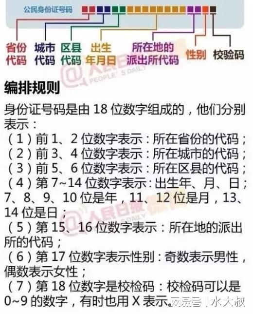 掌握两码与两码差，最新技巧揭秘