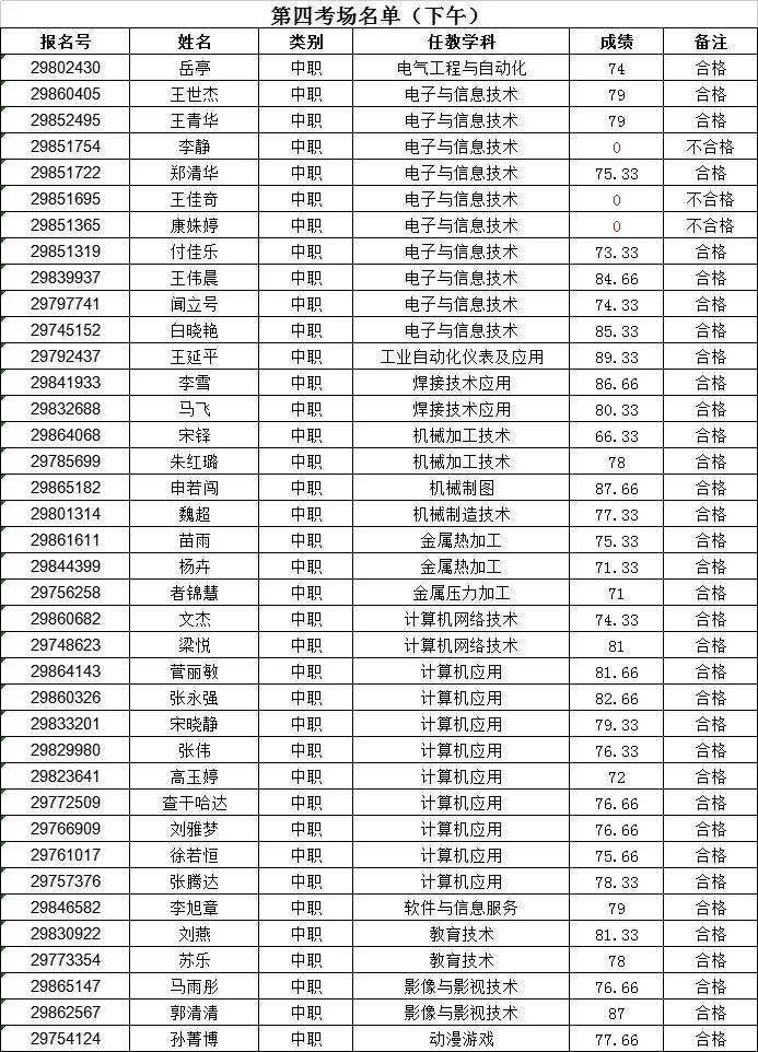 青岛市张元福最新消息，一位城市精英的奋斗与成就