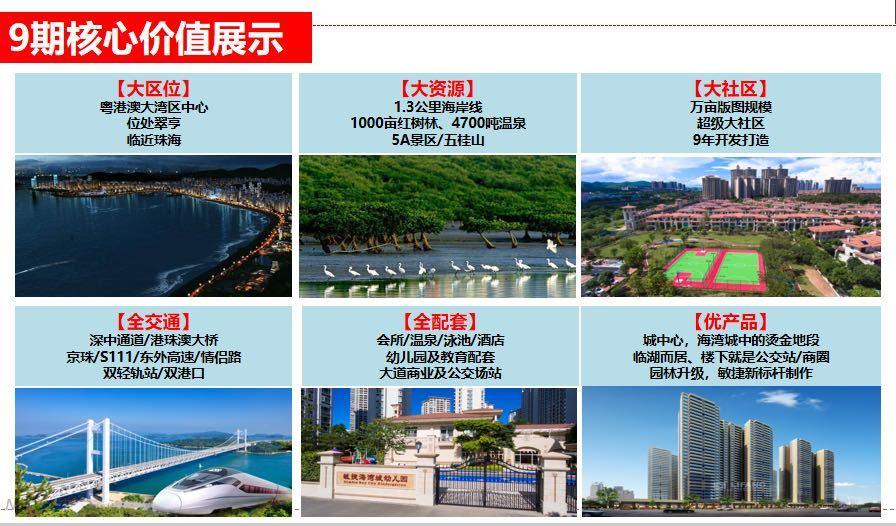 中山锦绣海湾城第七期最新房价动态分析