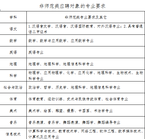 嘉善58招聘网最新招聘动态及其影响