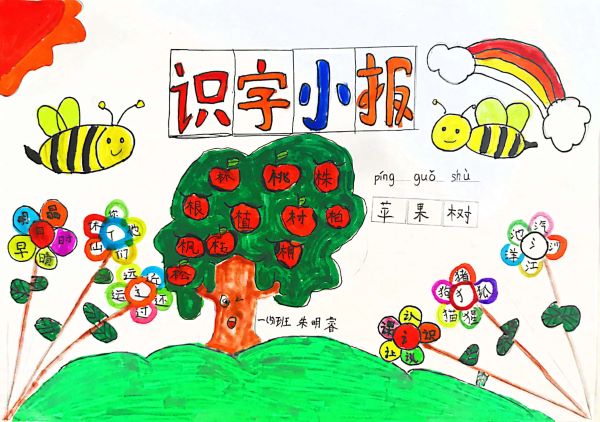 最新一年级的识字小报，开启智慧之门的钥匙