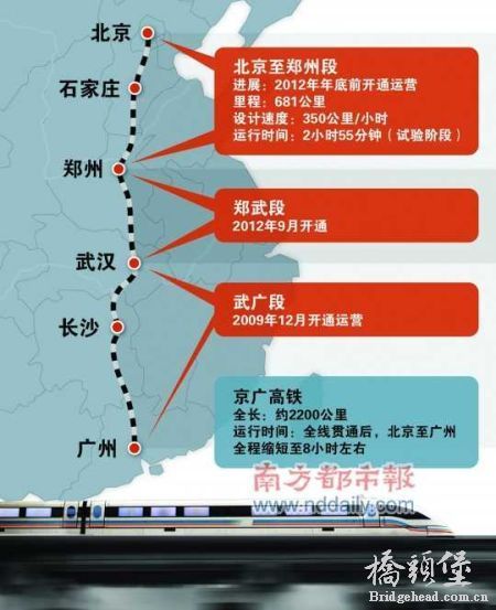京广线六月最新动态深度解析