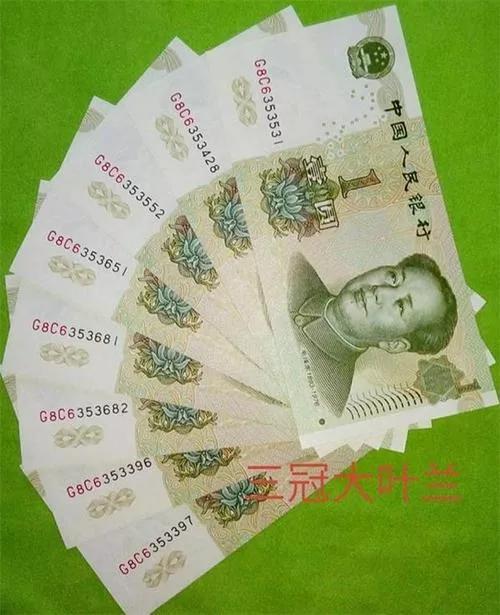 第一套人民币最新行情分析