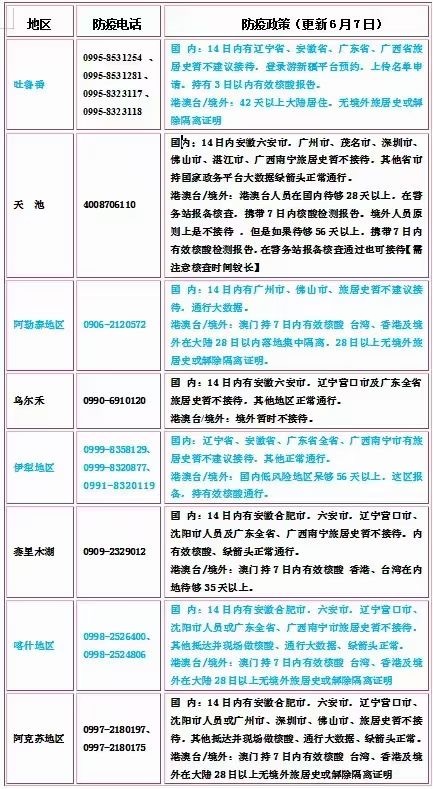 内蒙古新增本土疫情最新消息，防控形势严峻，全民参与共筑防线