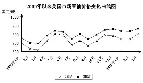 澳门 第39页