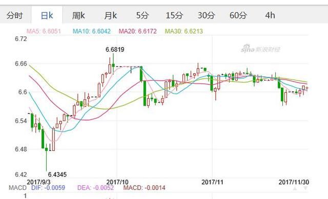 工商银行外汇牌价最新价表，全球货币汇率动态解析