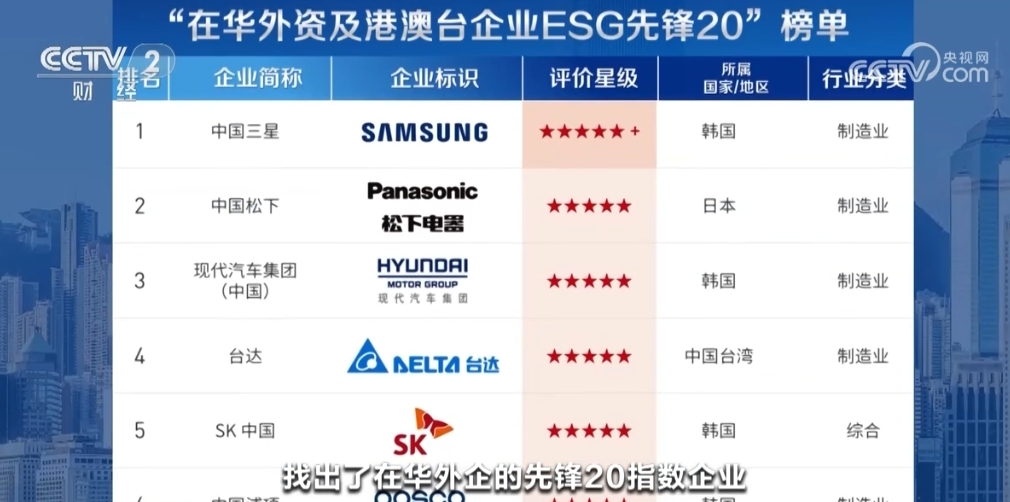 探索职场新机遇，598三明人才网最新招聘