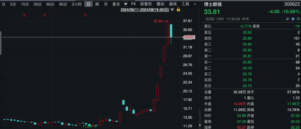 派思股份股票最新消息深度解析