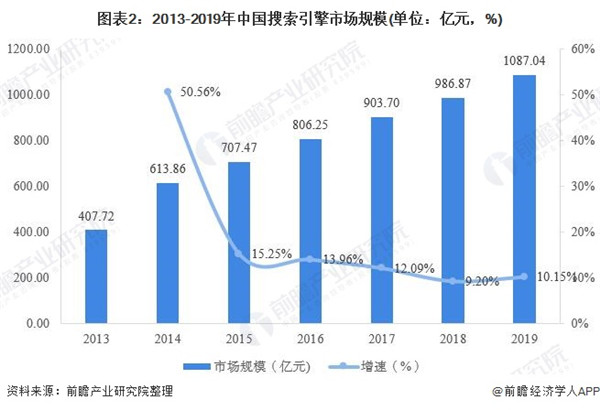 九江网约车最新消息，行业变革与发展趋势