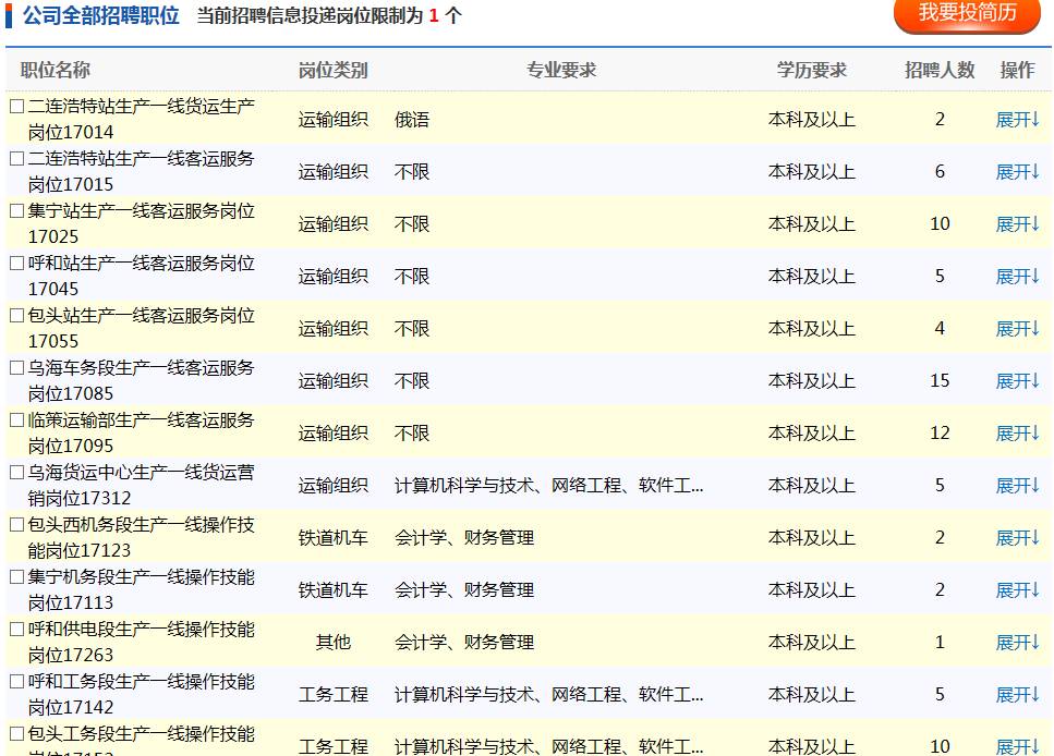 沈阳铁路局最新公告详解