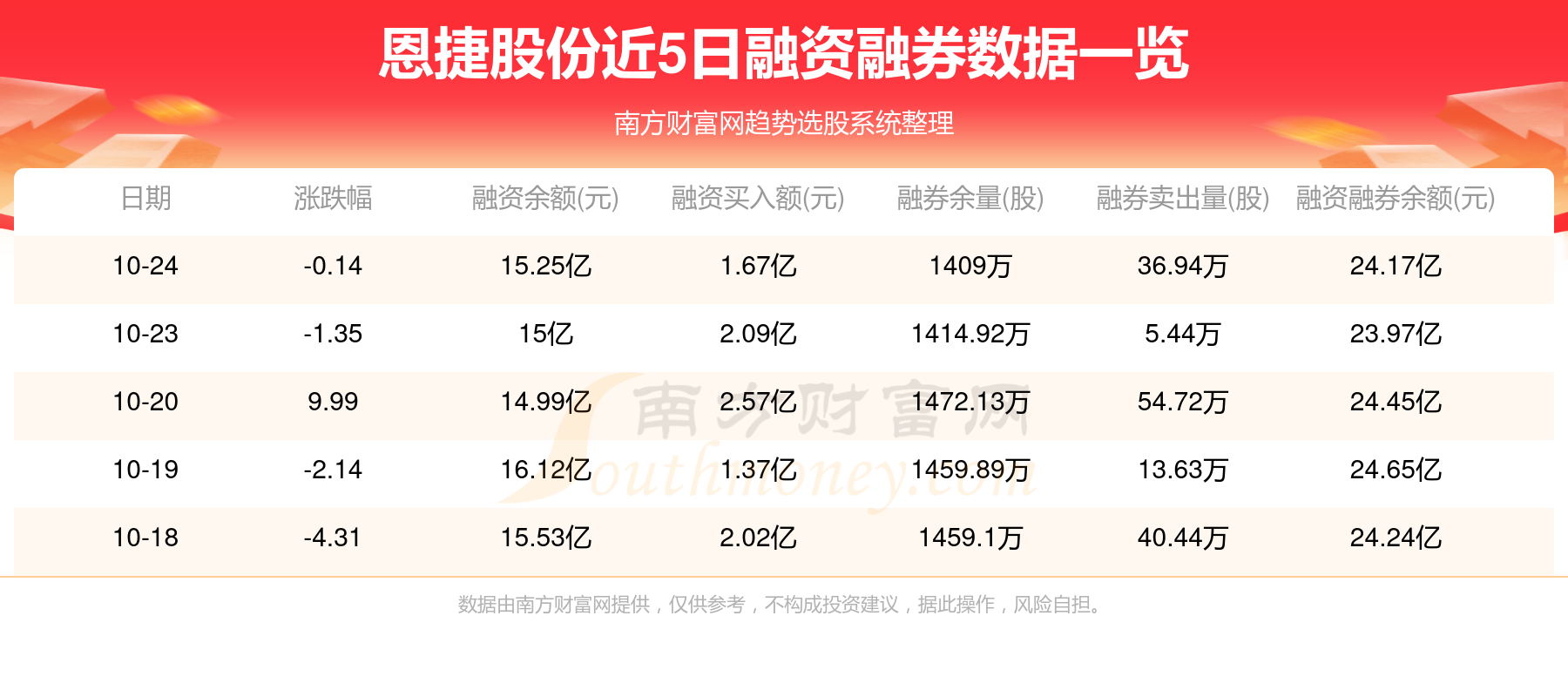 恩威道源商城最新消息深度解析