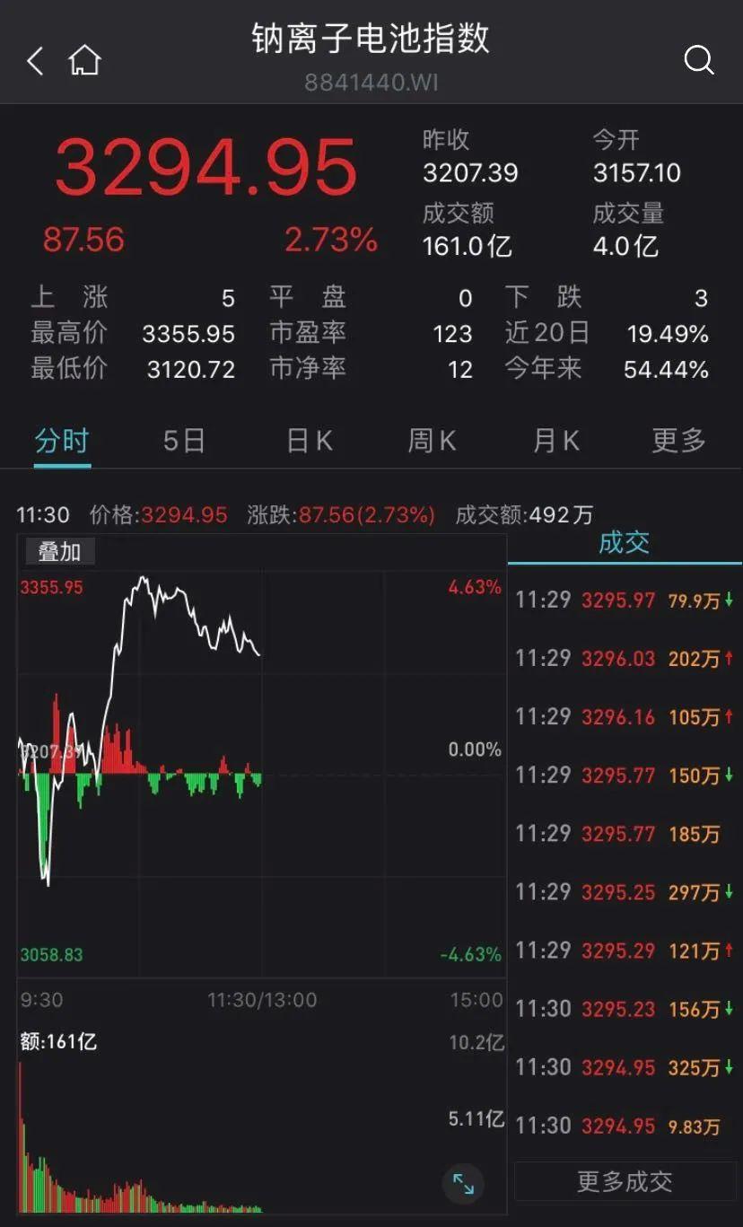 华阳海伦春天最新消息，揭开未来居住的新篇章