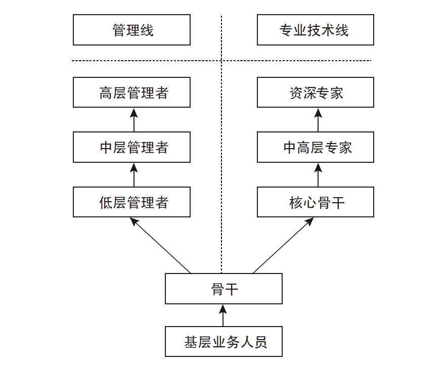 汉南纱帽最新物流普工，职业前景、工作内容与发展路径
