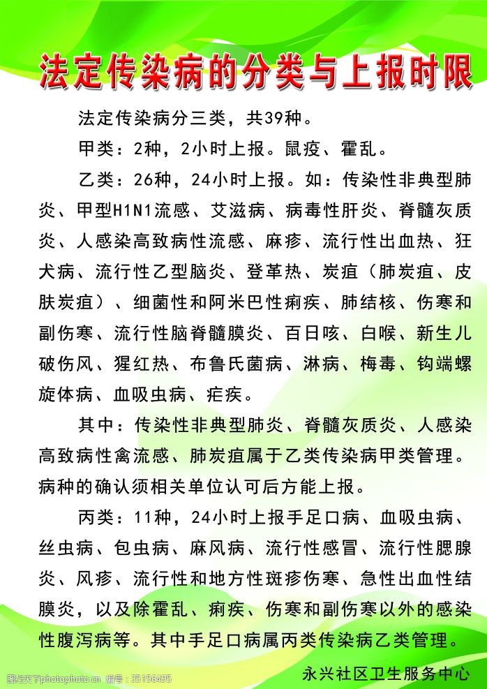 最新法定传染病分类及报告时限，全面解读与理解