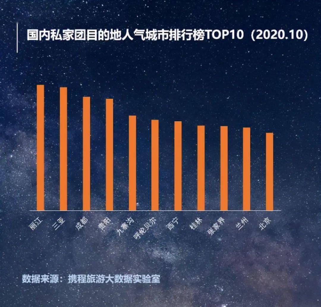 香港 第23页