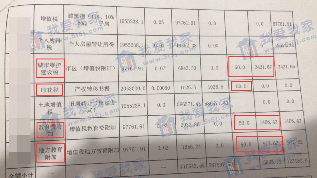 黄山市二手房最新信息概览