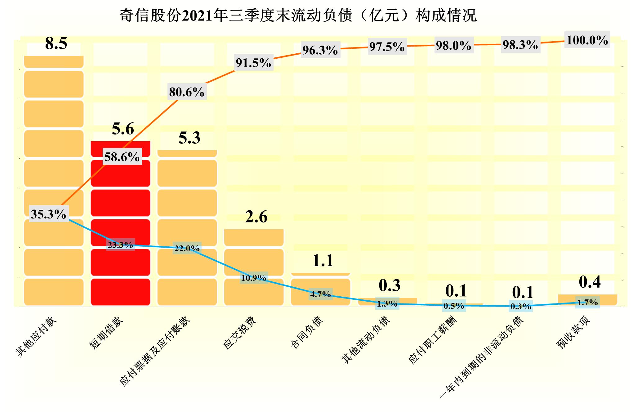 奇信股份董事长最新消息，引领企业走向新高度