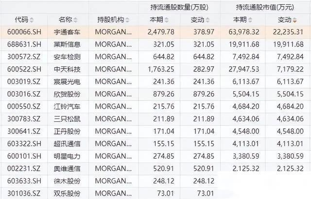 华测检测股票最新消息综述