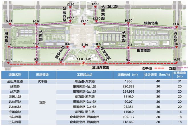 三门峡南站最新车次表及其应用价值